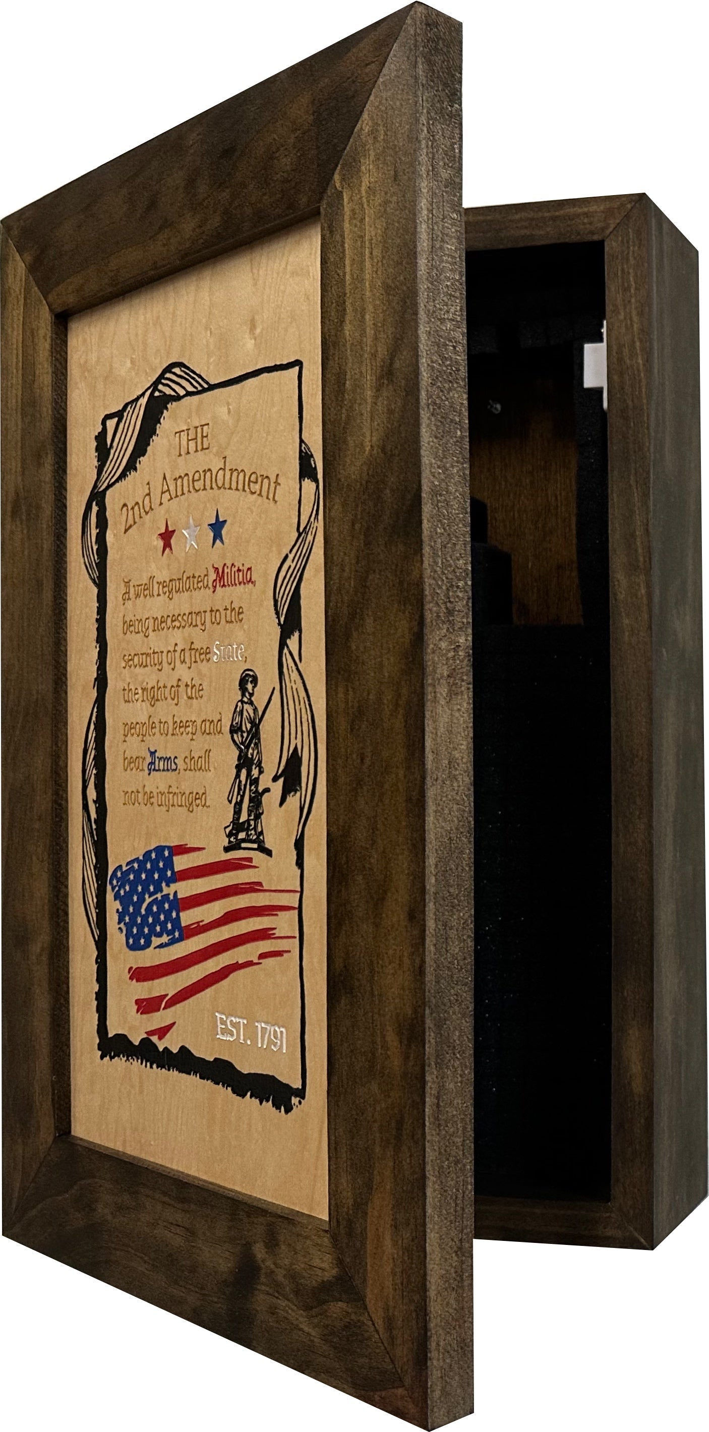 Second Amendment Concealment Storage
